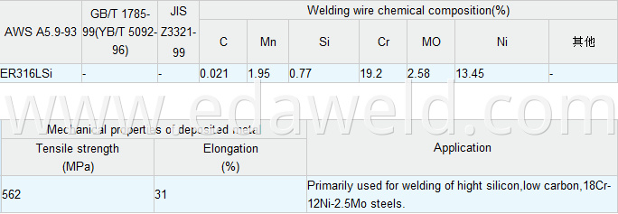 Stainless Steel Welding Wire ER316L Si